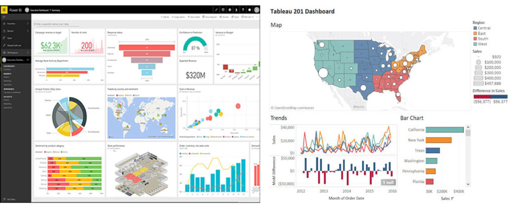 Anticípate a los retos antes de migrar Tableau a Power BI - Raona