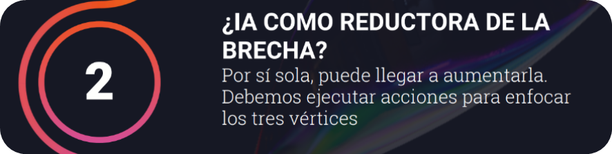 ia como reductora brecha digital