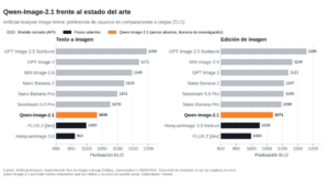 Qwen-Image-2-1-